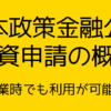 日本政策金融公庫の融資申請の概要について