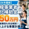 2026年最新の小規模事業者持続化補助金の解説記事サムネイル。最大250万円の補助金、特例枠、創業型、採択率を上げる事業計画書の書き方について、笑顔のビジネスパーソン5人がカフェ、工場、オフィスの背景に立って紹介している。