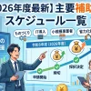 2026年度（令和8年度）の主要補助金スケジュールに関する大規模なデジタルディスプレイを囲む、タブレットやノートパソコンを持つ日本のビジネスプロフェッショナル（スーツ姿、男性2名、女性2名）。ディスプレイには「申請開始」、「締切」、「採択決定」のタイムラインと、お金の袋、グラフ、「中小企業の成功を支援」のテキストが表示されている。上部には「【2026年度最新】主要補助金 スケジュール一覧」と「ものづくり」「IT導入」「小規模事業者」「省力化投資」のカテゴリがある。